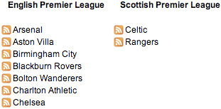 Daily Mail Football RSS feeds