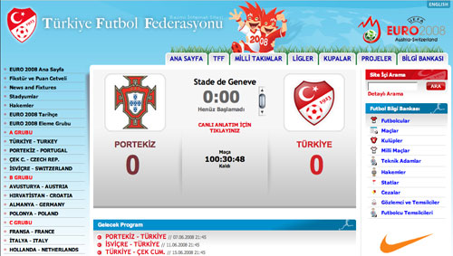 Live Turkish scoreboard