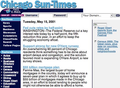 Suntimes 2001