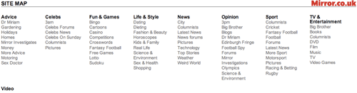 The Mirror's footer site map