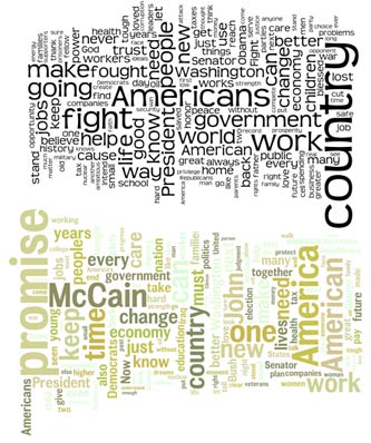 US Election Wordle