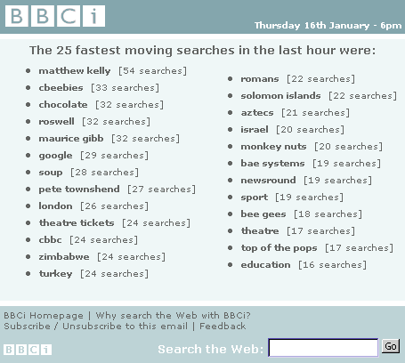 BBCi Search fastest moving email