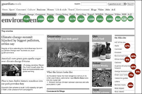 Clickthrough measurements on the old Guardian Environment front