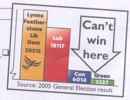 Liberal Democrat election leaflet