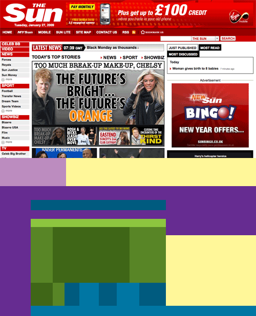 The Sun homepage content proportions