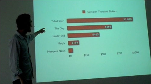 Tom Coombs with a Jared Spool diagram