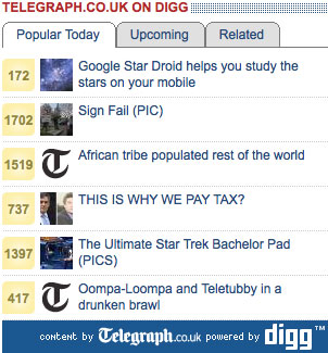 Telegraph On Digg widget