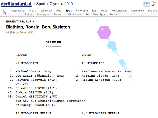 Austria's Der Standard archive of Torino 2006 results