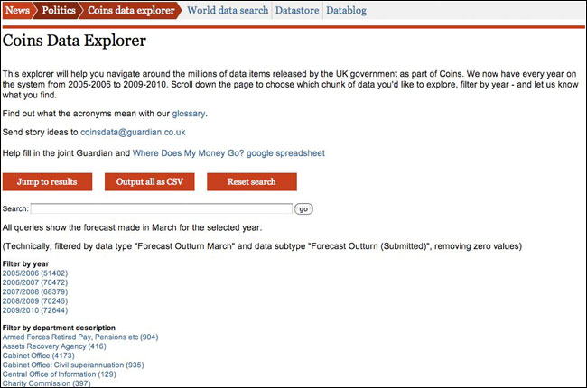 The Coins data explorer