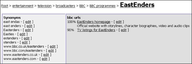 Eastenders Node