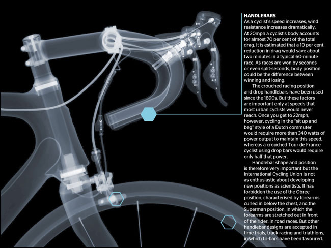 Team Sky bike x-ray interactive