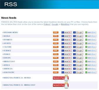 France 24 RSS index