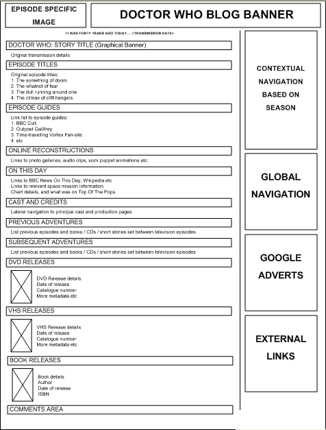 wireframe.gif