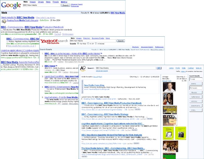 Search interfaces from Google, Yahoo! and A9
