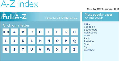 The BBC's A-Z Index