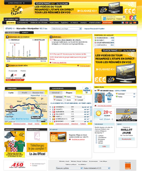 letour-dashboard.gif