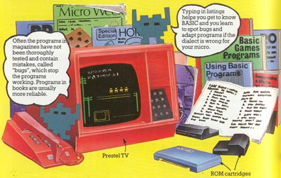 A diagram from "The Beginner's Computer Handbook - Understanding & Programming The Micro" showing different methods of getting programs into your micro