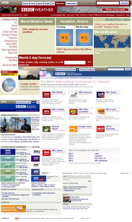 The BBC's international TV, Radio and Weather portal pages
