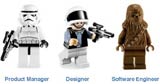 Star Wars Lego figures