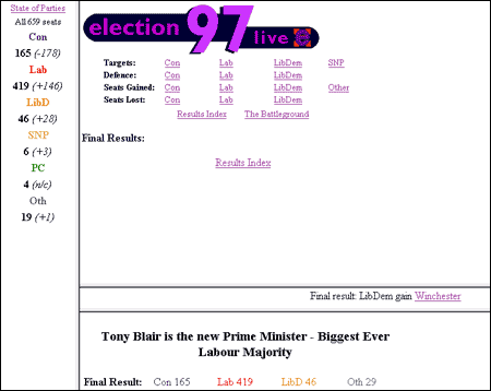 The BBC's Election 97 results page