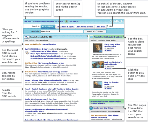 The BBC explains the features of its new search service