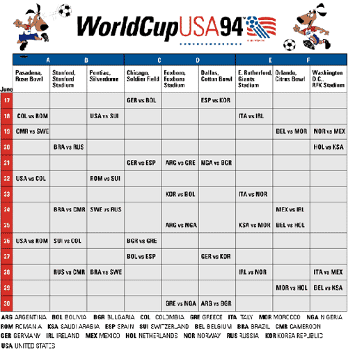 World Cup 94 tournament schedule