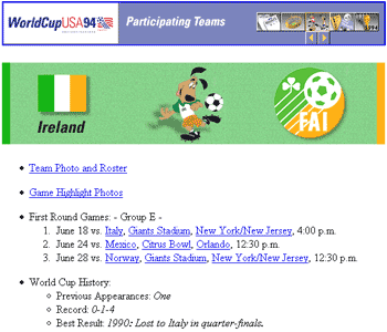 Republic of Ireland team profile from the USA 94 World Cup site