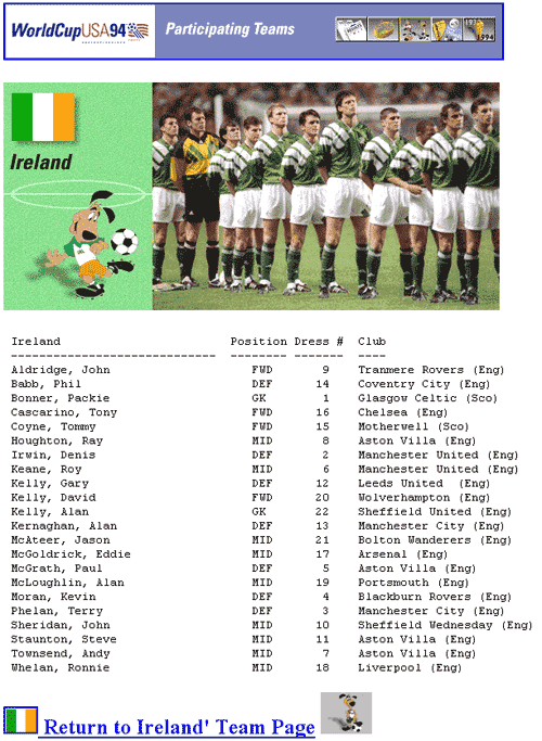 Republic of Ireland squad roster from the USA 94 World Cup site