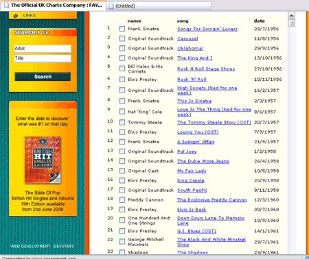 Chart vote with irritating missing scrollbar handle