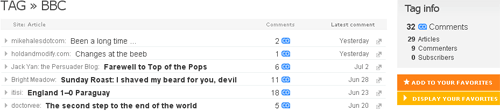 coComment's tagged BBC
