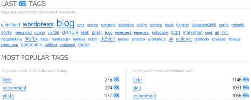 coComment's tag cloud