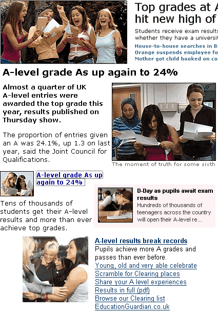 Blanket media coverage on the success of girls at A-Level