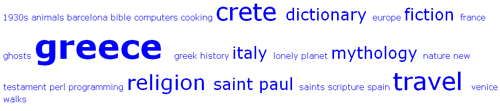 My Library Thing tag cloud