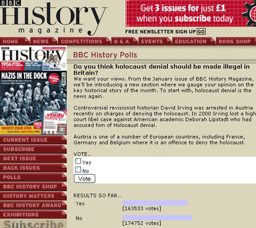 BBC History Magazine holocaust denial vote