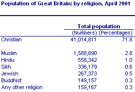 20070319_population.gif