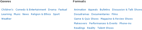 BBC formats and genres