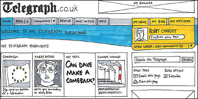 My Telegraph homepage sketch