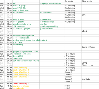 currybet_schedule.gif