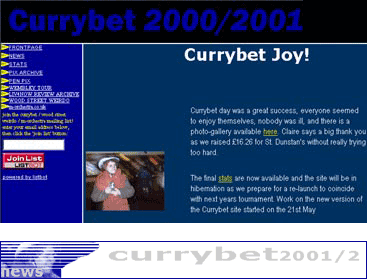 Early Currybet sites