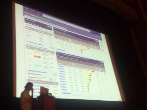 Joe Lamantia example dashboard