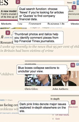 Financial Times tooltips to explain design changes