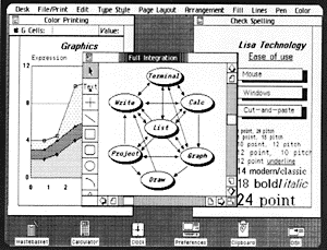 Apple Lisa GUI