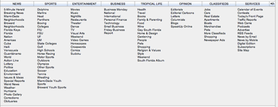 Miami Herald Sitemap