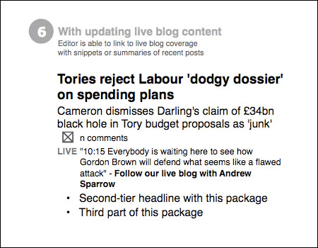 Guardian live blog wireframe