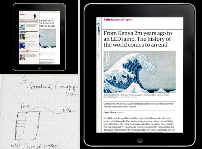 Ipad Design Process