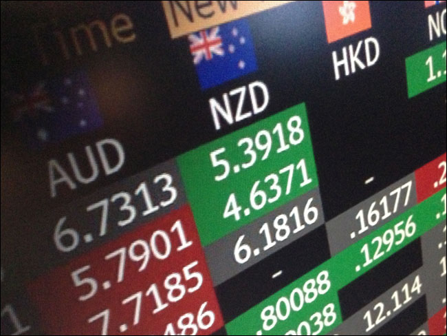 Bloomberg terminal demo data up close