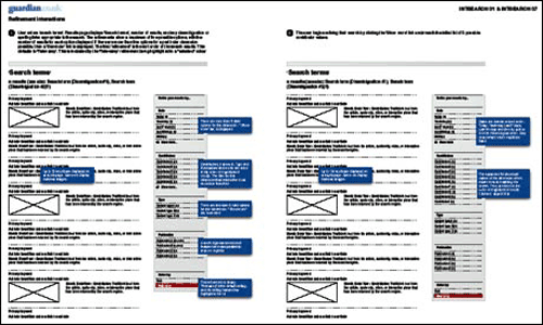Wireframes from the Guardian's 2008 site search redesign project