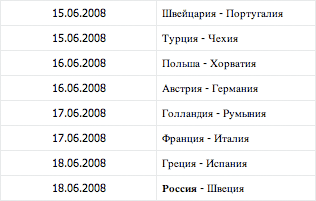 Russian website Euro 2008 schedule
