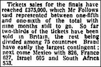 Allocation of ticket sales for the 1966 World Cup reported in The Guardian