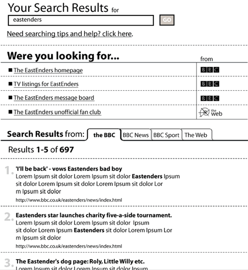 August 2001 BBC user-testing search prototype